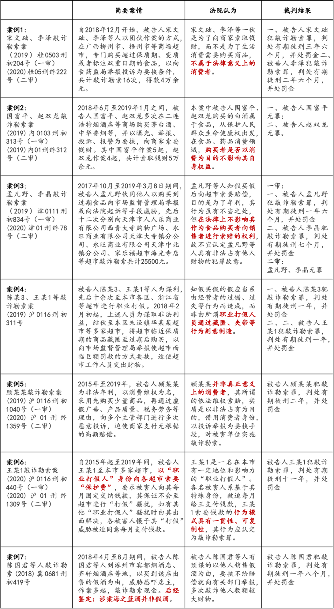 深圳律师事务所